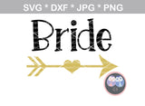 Bride, Bride Tribe, Bride Squad, fun shirt labels, bachelorette, wedding, digital download, SVG, DXF, cut file, personal, commercial, use with Silhouette Cameo, Cricut and Die Cutting Machines