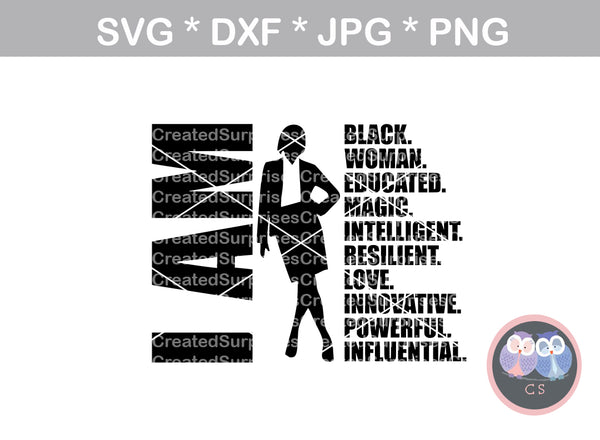 I AM, Black Woman, motivational saying, digital download, SVG, DXF, cut file, personal, commercial, use with Silhouette Cameo, Cricut and Die Cutting Machines