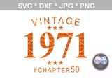 Vintage, Birth Year, Chapter Age, (all numbers included) Birthday, Date, digital download, SVG, DXF, cut file, personal, commercial, use with Silhouette, Cricut and Die Cutting Machines