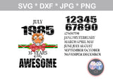 Tiger, years being awesome, birthday, fully interchangeable dates/months, digital download, SVG, DXF, cut file, personal, commercial, use with Silhouette, Cricut and Die Cutting Machines